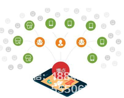 什么是微信三級<a href=http://www.m.dlc21.cn target=_blank class=infotextkey><a href=http://www.m.dlc21.cn target=_blank class=infotextkey>分銷</a>系統</a>？<a href=http://www.m.dlc21.cn target=_blank class=infotextkey>微<a href=http://www.m.dlc21.cn target=_blank class=infotextkey>分銷</a></a>系統源碼多少錢？